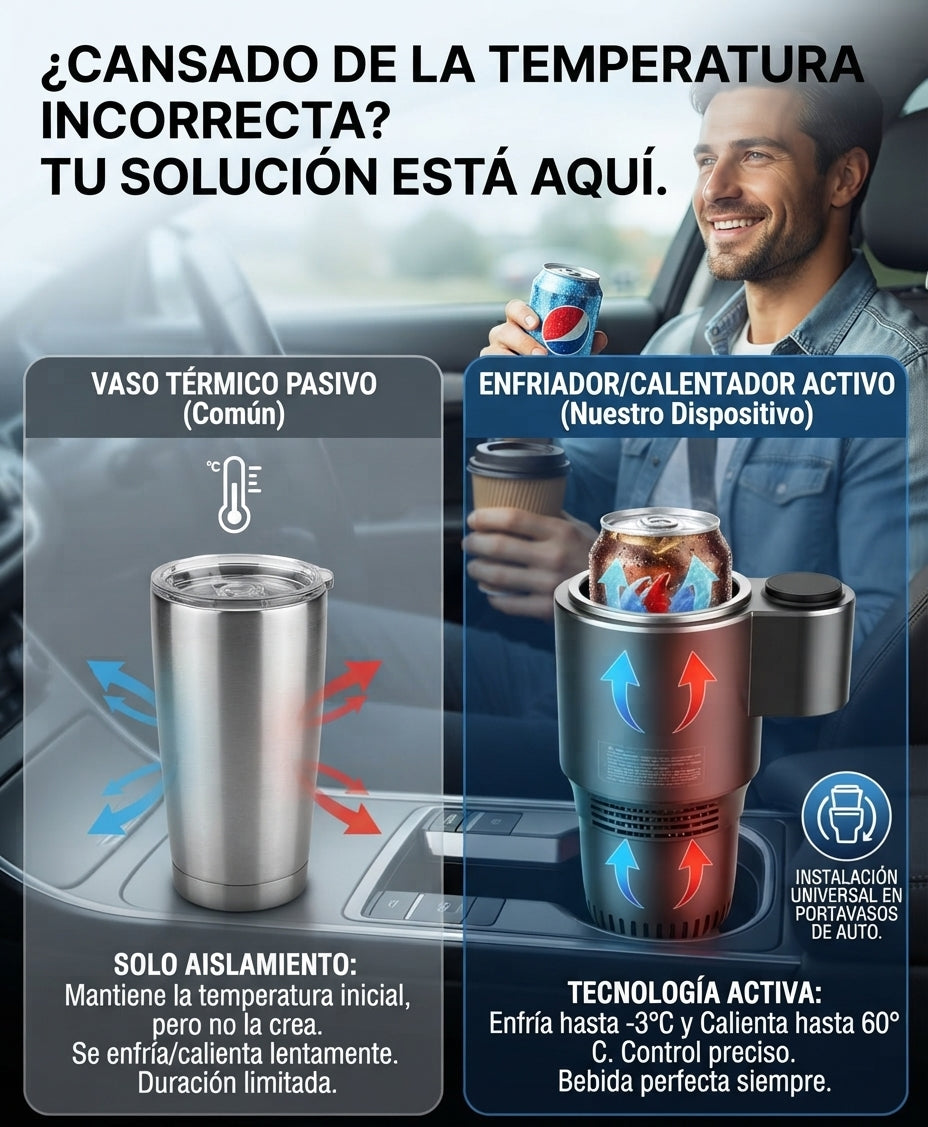 Mini Refrigerador Compacto - 2 en 1